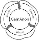 Gam-Anon logo
